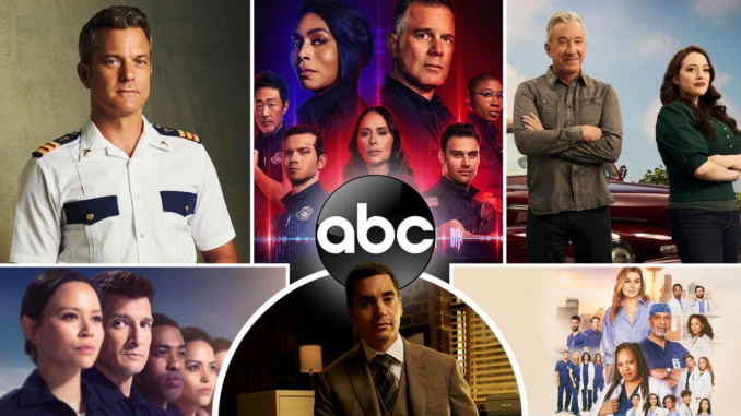 abc renew