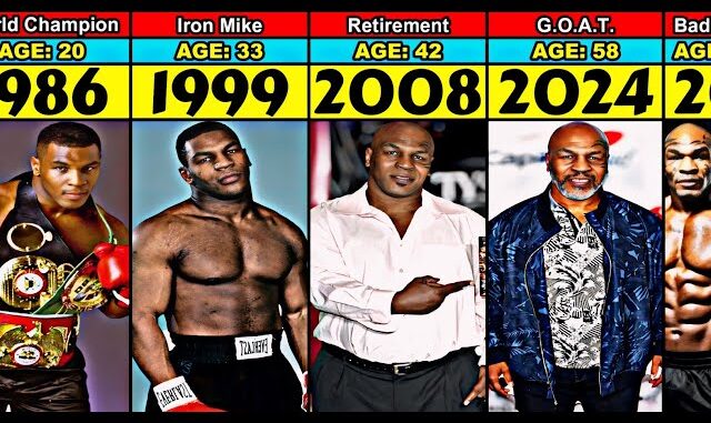 Happy-Birthday-To-Boxing-Legend-Mike-Tyson-2025-06-30T141651.165Z.jpg Happy Birthday To Boxing Legend Mike Tyson