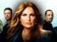 SVU Season 27 Update Olivia Benson & the Cast in 2025 Production
